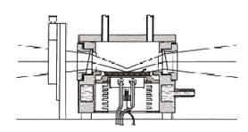 Refractor schemat