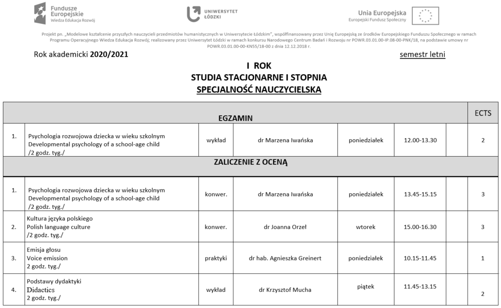 nauczycielska pierwszy rok część b