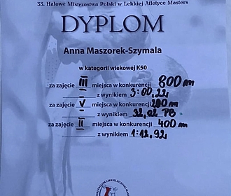 Anna Maszorek-Szymala